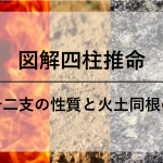図解四柱推命　十二支の性質と火土同根の法則