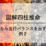 命式から五行バランスを出す方法　例2